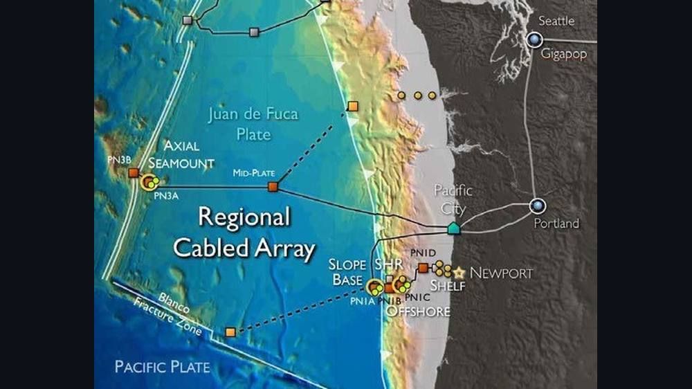 A shaded seafloor map of the Oregon and Washington margin with cable routes drawn from the coast out to Axial Seamount and other instrument sites on the Juan de Fuca Plate.