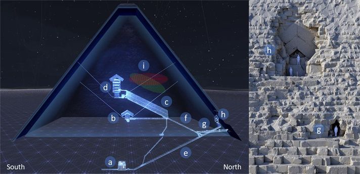 Cut-away views of the Great Pyramid and of the north-face Chevron area, with the Subterranean Chamber and the Big Void labeled.